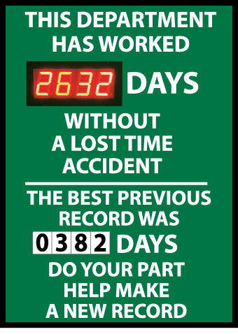NMC DSB61-DIGITAL SCOREBOARD, THIS DEPARTMENT HAS WORKED XXX DAYS WITHOUT A LOSS TIME ACCIDENT THE BEST PREVIOUS RECORD WAS (MAGENETIC 6 X 2.5) DAYS DO YOUR PART HELP MAKE A NEW RECORD, 28X20, .085 STYRENE (1 EACH)