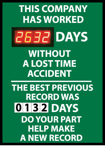 NMC DSB62-DIGITAL SCOREBOARD, THIS COMPANY HAS WORKED XXX DAYS WITHOUT A LOSS TIME ACCIDENT THE BEST PREVIOUS RECORD WAS (MAGENETIC 6 X 2.5) DAYS DO YOUR PART HELP MAKE A NEW RECORD, 28X20, .085 STYRENE (1 EACH)