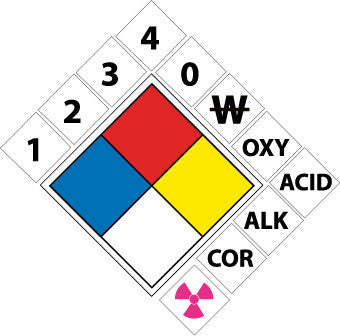 NMC NFPK1-PLACARD WITH 3 SETS OF 2'' NUMBERS 0-4 AND SIX SYMBOLS, 5.625 x 5.625 PS VINYL, (1 EACH)