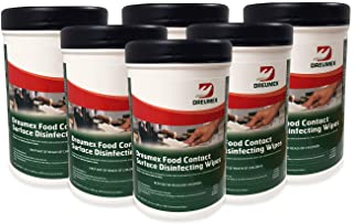 Dreumex Food Contact Surface Disinfecting Wipes 100ct Canister 6/EA