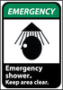 NMC EGA2AB-EMERGENCY, EMERGENCY SHOWER KEEP AREA CLEAR (W/GRAPHIC), 14X10, .040 ALUM (1 EACH)