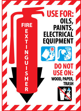 NMC FXPMBCP-FIRE EXTINGUISHER PICTORIAL CLASS MARKER, 12X9, PS VINYL (1 EACH)