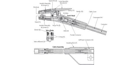 Radnor 64002204  Model 70-084-210 10' Cable Assembly For Pro4000 Gouging Torch (1 PER CASE)