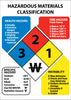 NMC HMC14P-HAZARDOUS MATERIALS CLASSIFICATON SIGN, 14X10, PS VINYL (1 EACH)