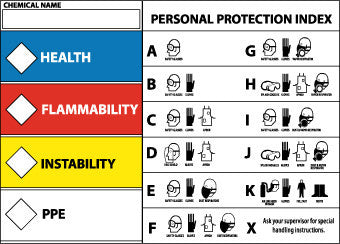 NMC HMC20AP-RTK PROTECTIVE EQUIPMENT LABEL, 3X5, PS VINYL (PAK OF 5)