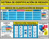 NMC HMCP200-POSTER, HAZARD IDENTIFICATION SYSTEM (SPANISH), 24X30