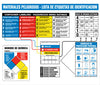 NMC HMCP400-POSTER, HAZ MAT IDENTIFICATION CHART, SPANISH, 22X26, UNRIP VINYL, LAMINATED (1 EACH)