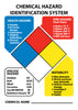 NMC HMK3-NFPA CHART WITH 3 SETS OF 2''NUMBERS 0-4 AND SIX SYMBOLS, 14X10, PS VINYL (1 EACH)