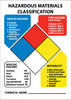 NMC HMK-HAZARD IDENTIFICATION SYSTEM SYSTEM KIT (1 EACH)