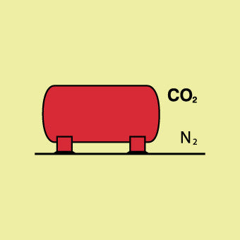 NMC IMO150R-IMO, SYMBOL, CO2/NITROGEN INSTALLATION, 6X6, GLOW RIGID LAMINATED (1 EACH)