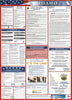 NMC LLP-ID-LABOR LAW POSTER, IDAHO, 39X27 (1 EACH)
