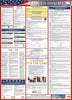 NMC LLP-SD-LABOR LAW POSTER, SOUTH DAKOTA, 39X27 (1 EACH)