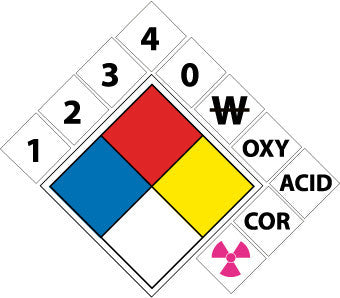 NMC NFPK8-HAZARDOUS MATERIAL KIT, 15.5X15.5 RIGID BACKBOARD, WITH 1 EACH OF 6'' SYMBOLS AND 3 EACH OF NUMBERS 1 THRU 0 IN P/S VINYL (1 EACH)