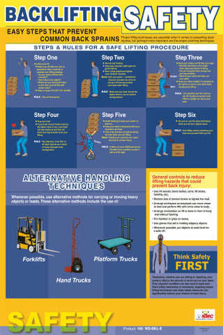NMC PST001-POSTER, BACK LIFTING SAFETY, 24X18 (1 EACH)