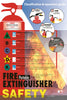 NMC PST003-POSTER, FIRE EXTINGUISHER SAFETY, 24X18 (1 EACH)