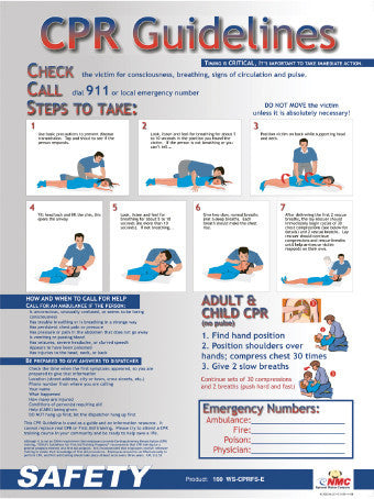 NMC PST004-POSTER, CPR GUIDELINES, 24 X 18 (1 EACH)
