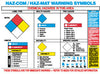 NMC PST113-POSTER, HAZ MAT WARNING SYMBOLS, 18X24,  LAMINATED (1 EACH)