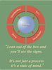 NMC PST117-POSTER, LEAN OUT OF THE BOX, 24X18, LAMINATED (1 EACH)