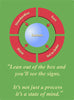 NMC PST120-POSTER, LEAN OUT OF THE BOX, 36X24, LAMINATED (1 EACH)