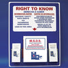 NMC RTKBI-RTK CENTER, BILINGUAL, BINDER AND 10 MANUALS, 30X24 (1 EACH)