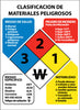 NMC SPHMC8P-HAZARDOUS MATERIALS CLASSIFICATION SIGN (SPANISH), 11X8, PS VINYL (1 EACH)