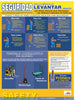 NMC SPPST001-POSTER, BACK LIFTING SAFETY, SPANISH, 24X18