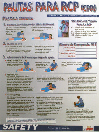 NMC SPPST004-POSTER, CPR GUIDELINES, SPANISH, 18X24