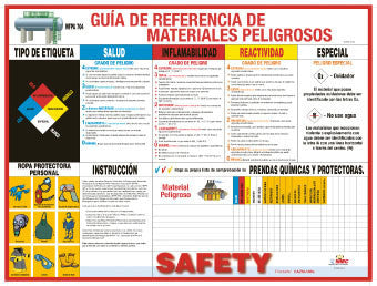 NMC SPPST008-POSTER, HAZ MAT REFERENCE GUIDE, SPANISH, 18X24 (1 EACH)