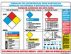 NMC SPPST113-POSTER, HAZ MAT WARNING SYMBOLS, SPANISH, 18X24, UNRIP VINYL, LAMINATED (1 EACH)
